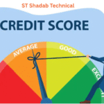Credit Score Kya Hai 2025: Check & Benefits Guide, Improve